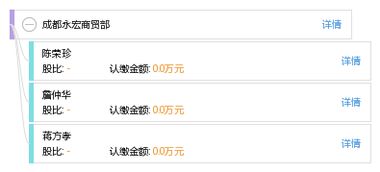成都永宏商贸部