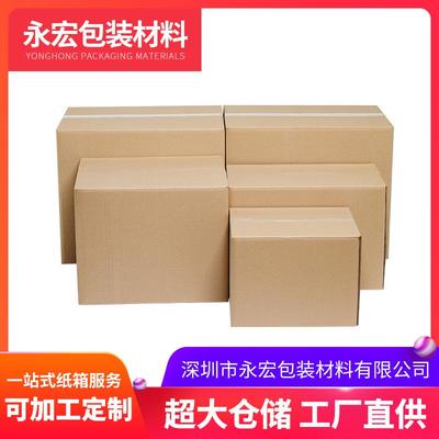 纸箱产品包装